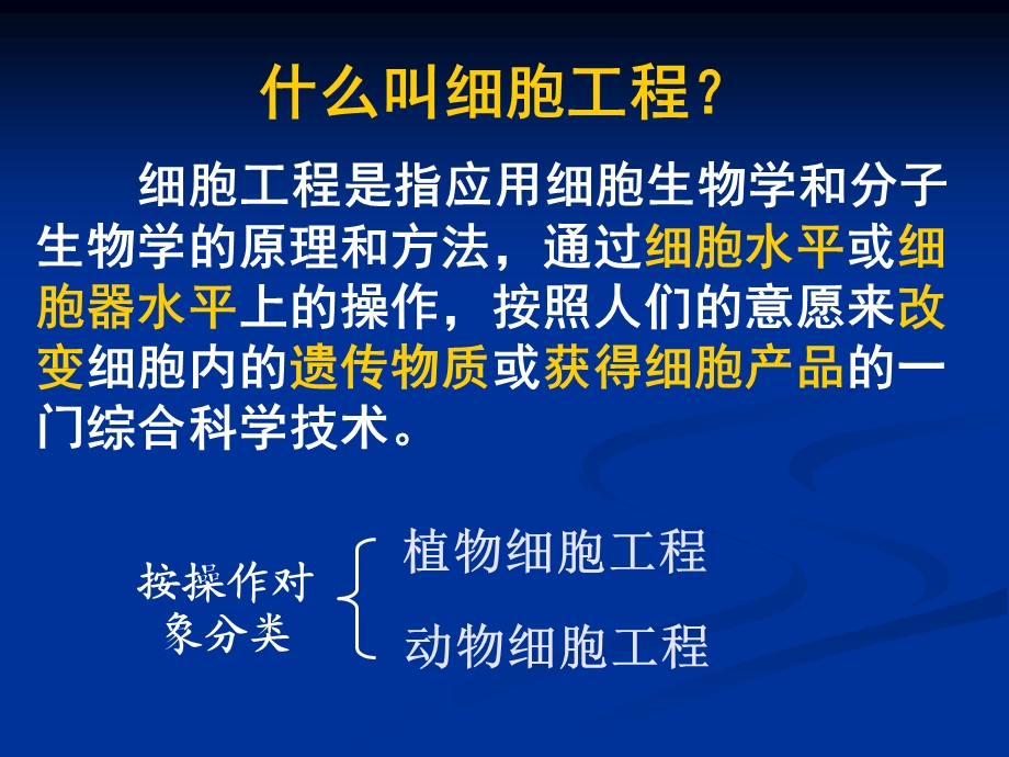 最新212植物细胞工程的基本技术新人教版选修31PPT文档.ppt_第3页