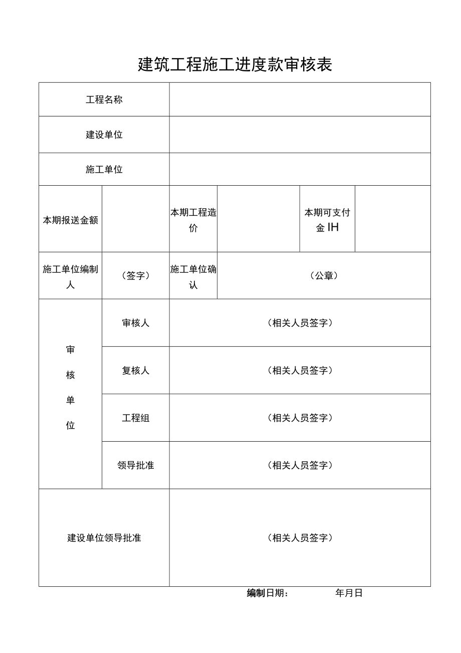 建筑工程施工进度款审核表.docx_第1页