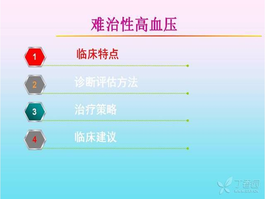 最新：难治性高血压诊断治疗中国专家共识ppt课件文档资料.ppt_第2页