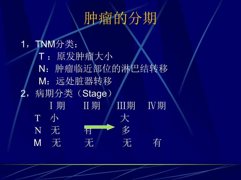 最新：日常诊疗中避免肿瘤漏诊的措施文档资料.ppt_第3页