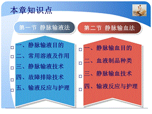 最新：第二部分静脉输血法文档资料.ppt