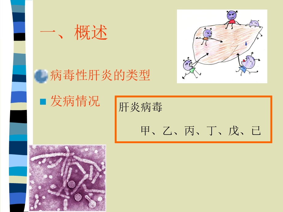 最新：肝炎妇产科学课件文档资料.ppt_第3页