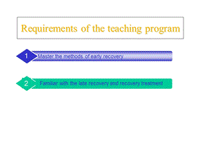 心肺复苏.英文班精选文档.ppt