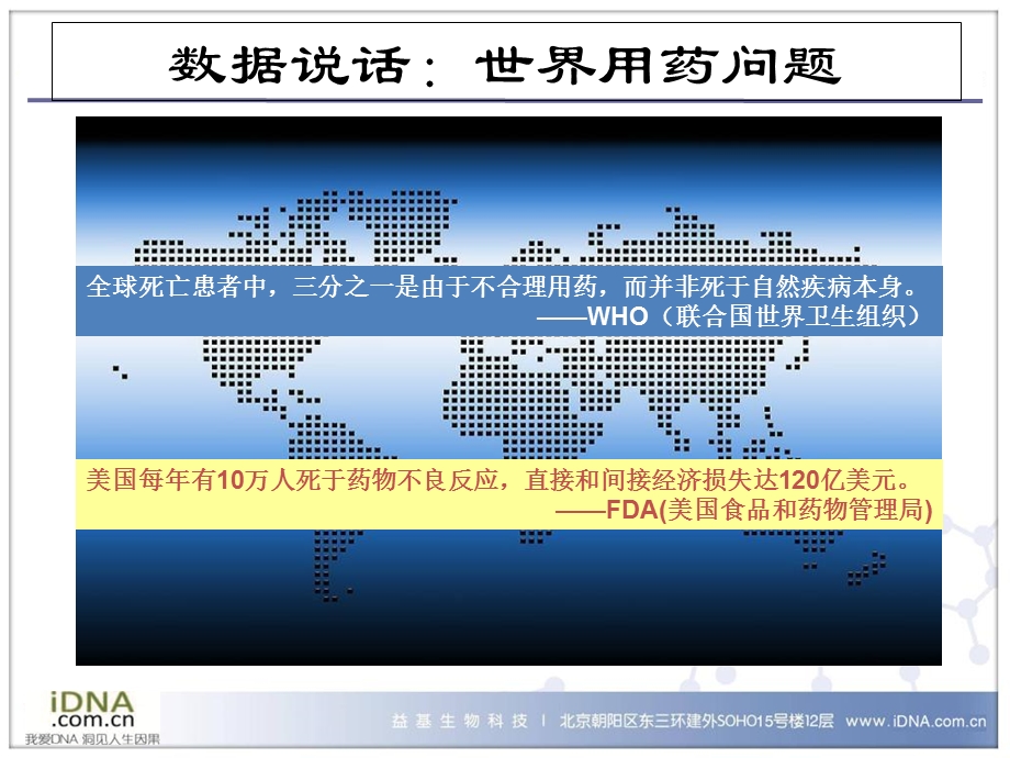 个体化用药21世纪用药趋势1文档资料.ppt_第2页