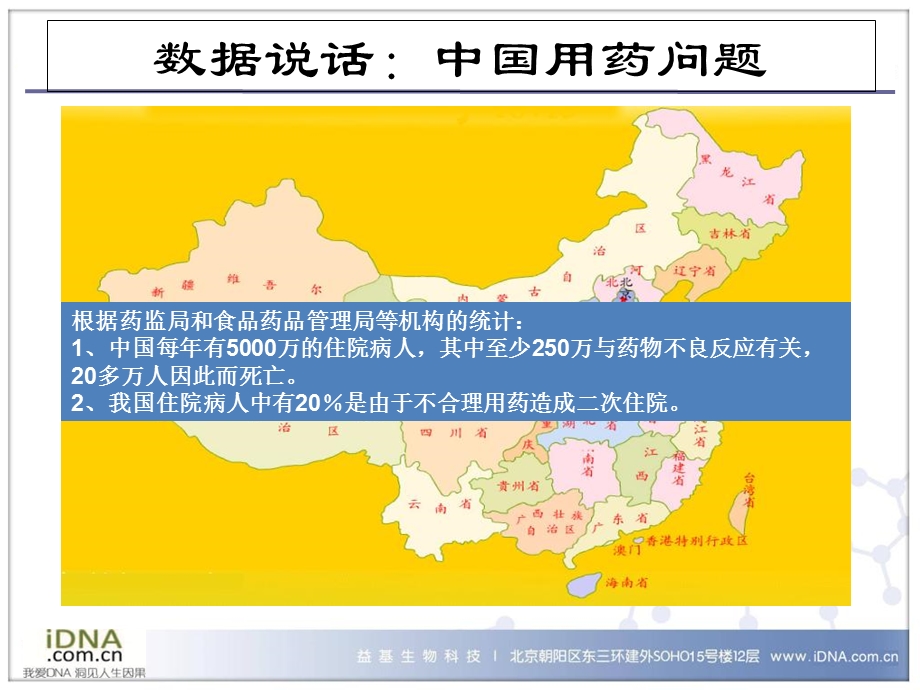 个体化用药21世纪用药趋势1文档资料.ppt_第3页