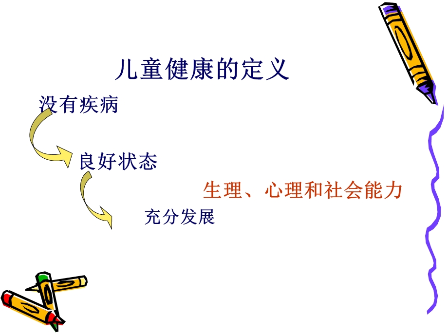 儿童保健培训appt课件精选文档.ppt_第2页