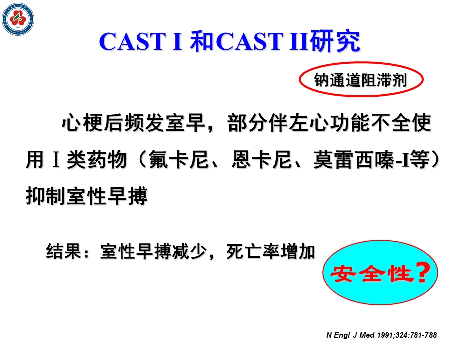 抗律调律 心律失常药物治疗新策略 05精选文档.ppt_第3页