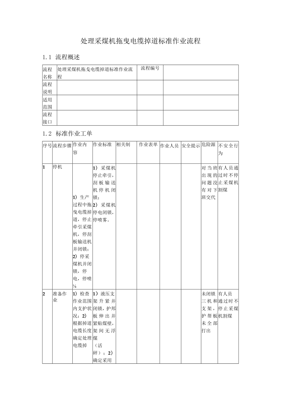 处理采煤机拖曳电缆掉道标准作业流程.docx_第1页