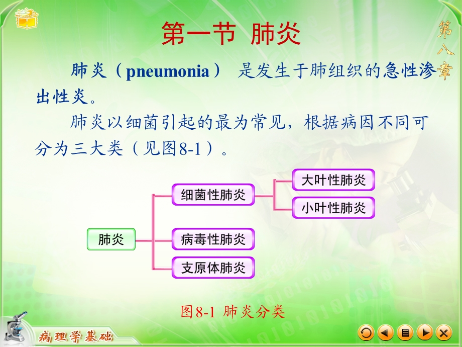 第八章呼吸系统疾病文档资料.ppt_第3页