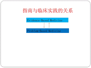 最新福建医科大学附属第一医院晋学庆课件PPT文档.ppt