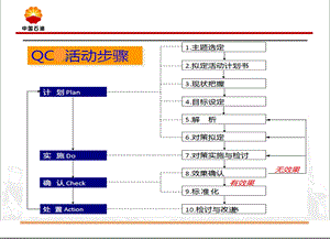 最新降低护理文件书写缺陷率QC(定)PPT文档.ppt