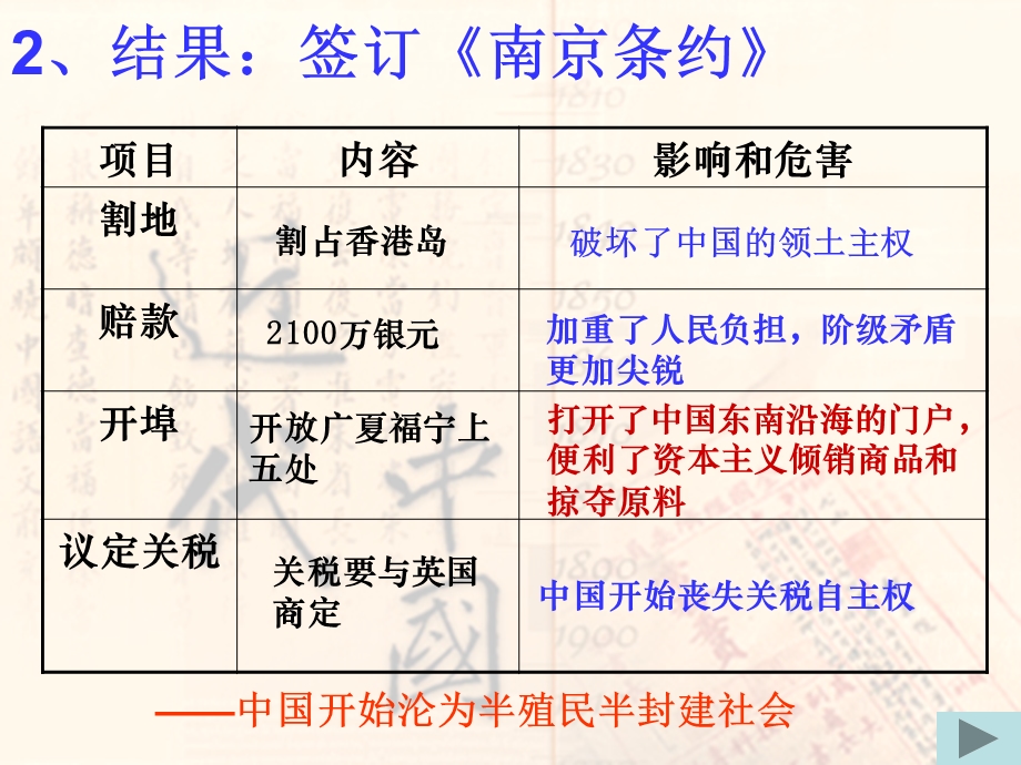 修改后：鸦片战争.ppt_第3页