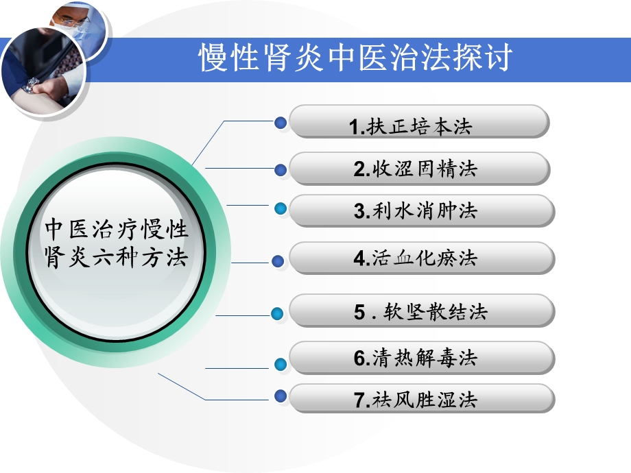 最新檀金川 慢性肾炎中医治法探讨课件PPT文档.ppt_第3页