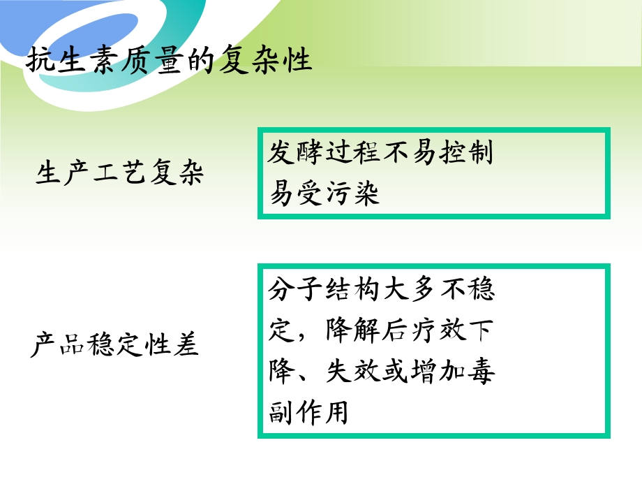 最新：第12章抗生素类药物的分析文档资料.ppt_第3页