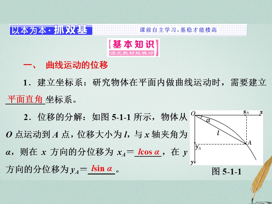 高中物理第五章曲线运动第1节曲线运动课件新人教版.pptx_第2页