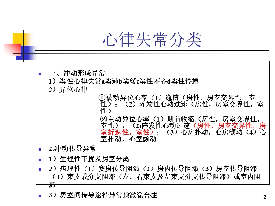 最新：心电图心失常课件文档资料.ppt_第2页