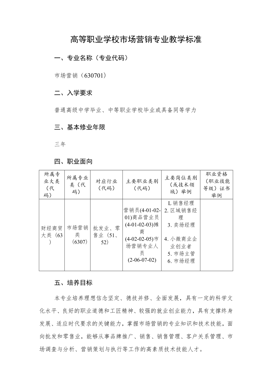 高等职业学校市场营销专业教学标准专业名称专业代码.docx_第1页