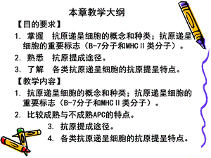 抗原提呈细胞文档资料.ppt