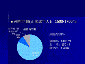 最新颅内压增高 外科PPT文档.ppt