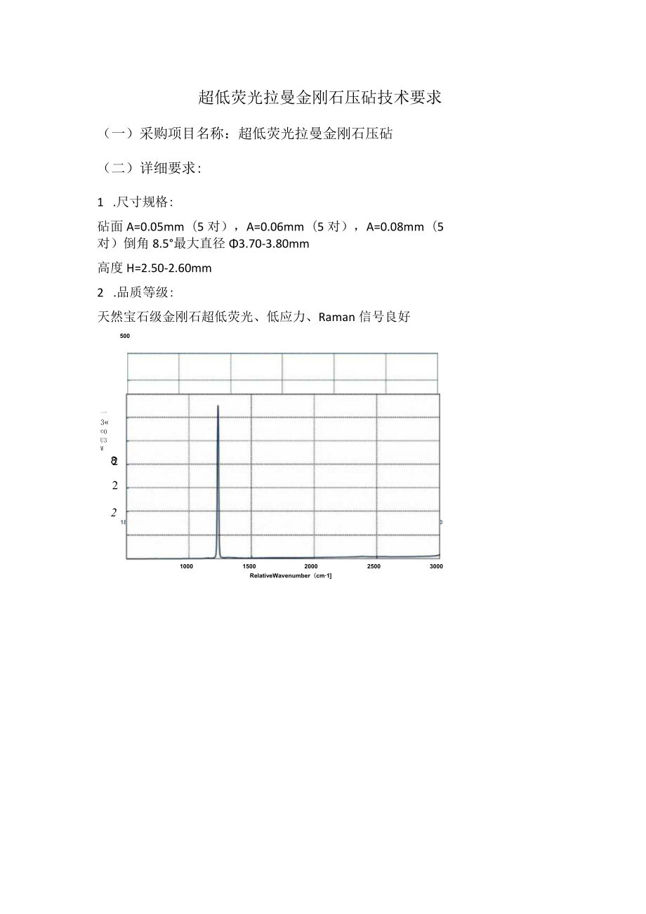 超低荧光拉曼金刚石压砧技术要求.docx_第1页