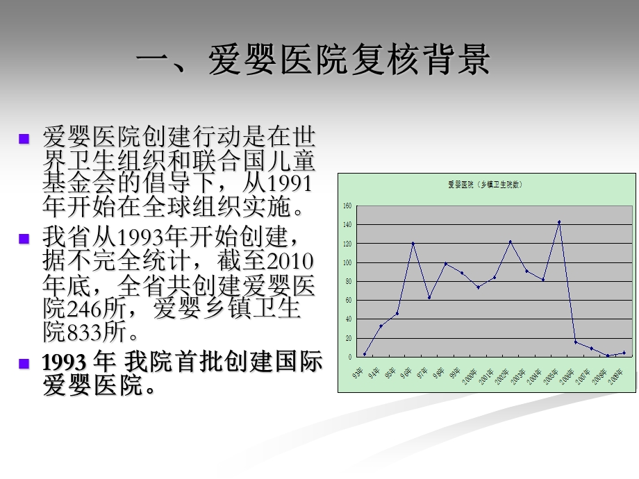 最新爱婴医院讲课PPT文档.ppt_第2页