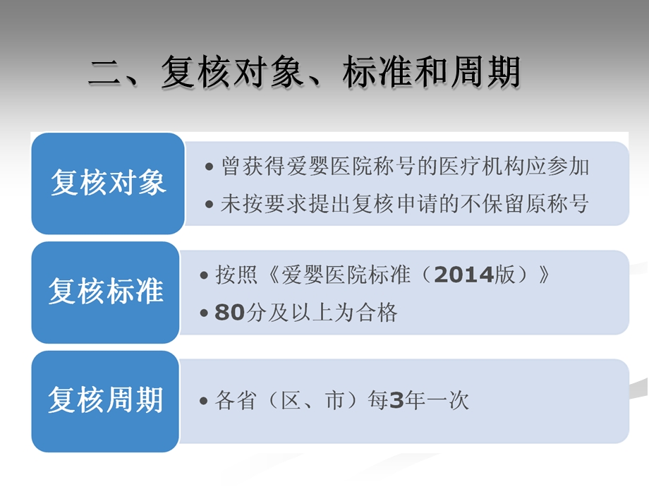 最新爱婴医院讲课PPT文档.ppt_第3页