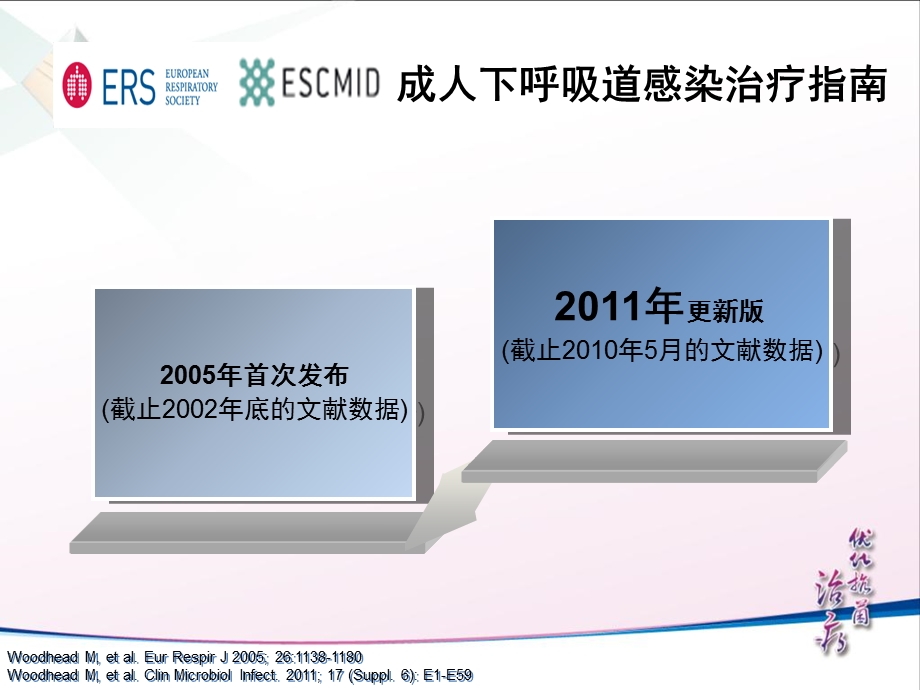 最新：从ers指南更新谈下呼吸道感染规范化诊治文档资料.ppt_第2页