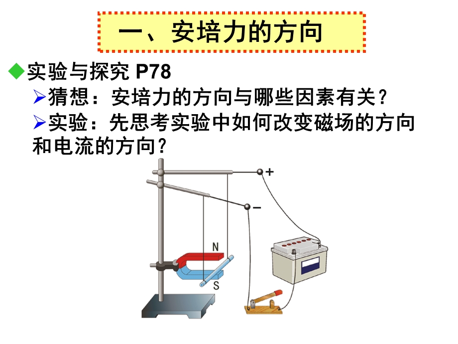 学沪科版选修31 5.4 探究安培力课件(共17张PPT).ppt_第2页