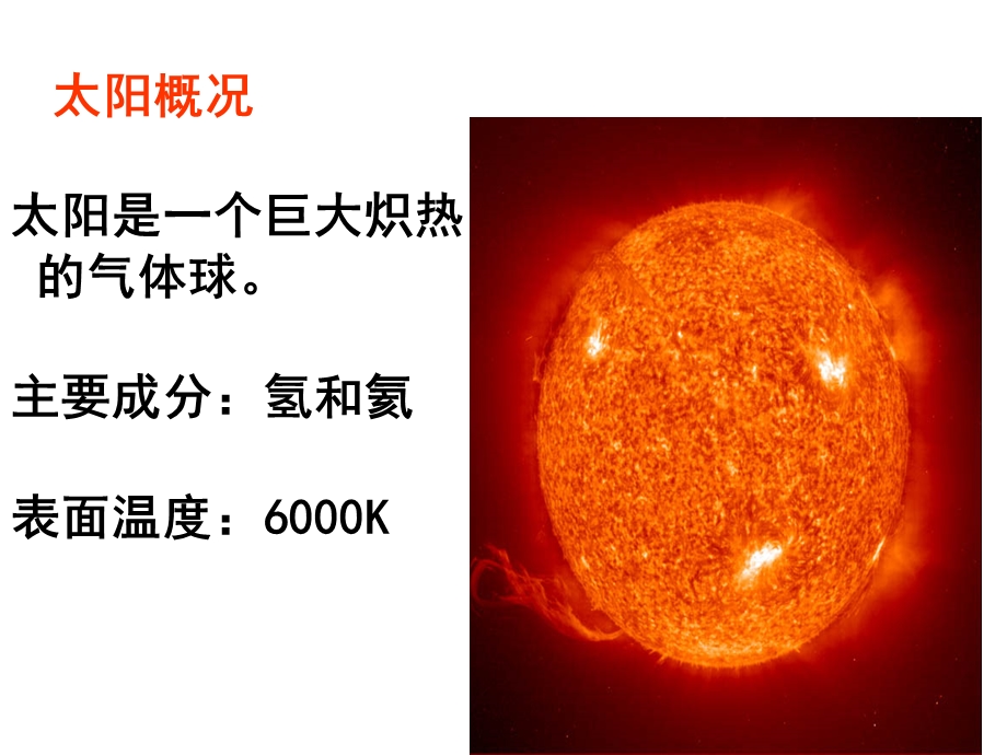 人教 太阳对地球的影响 课件(共46张PPT).ppt_第3页