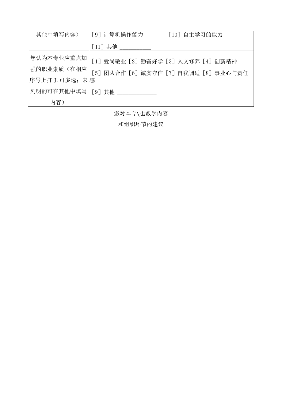 电子信息科学与技术专业毕业生调查表.docx_第3页