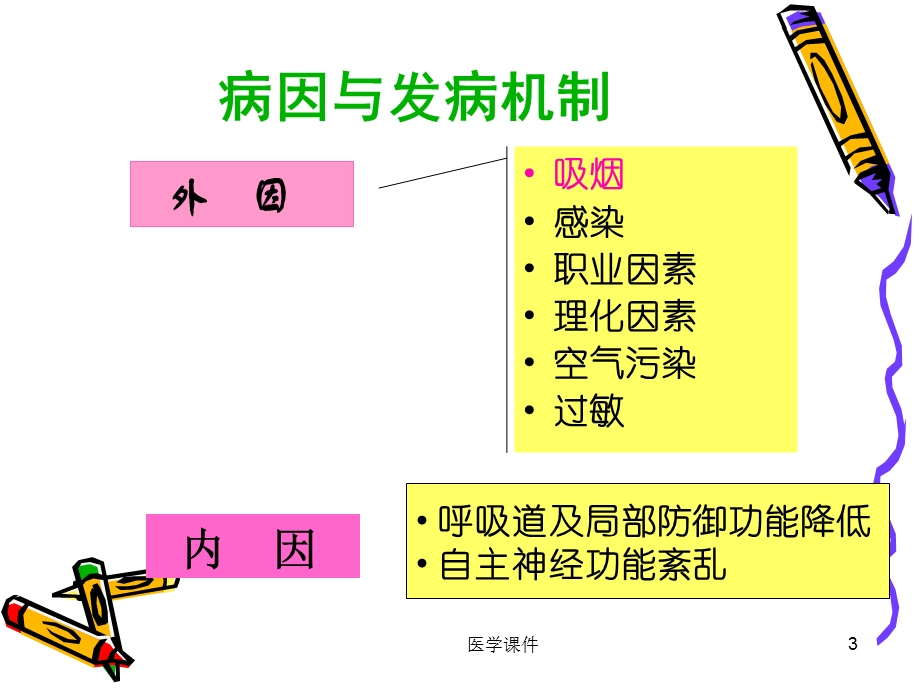 COPD护理查房课件文档资料.ppt_第3页