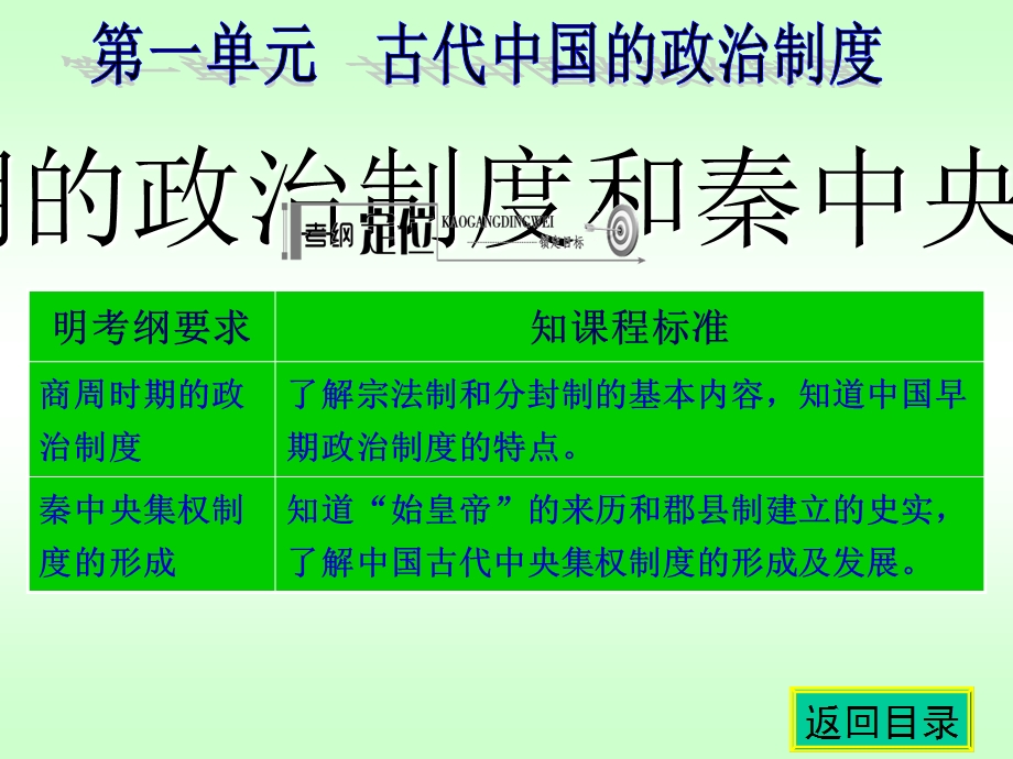 名师伴你行系列高考历史人教一轮复习配套学案部分：第一单元古代中国的政治制度38张ppt.ppt_第2页