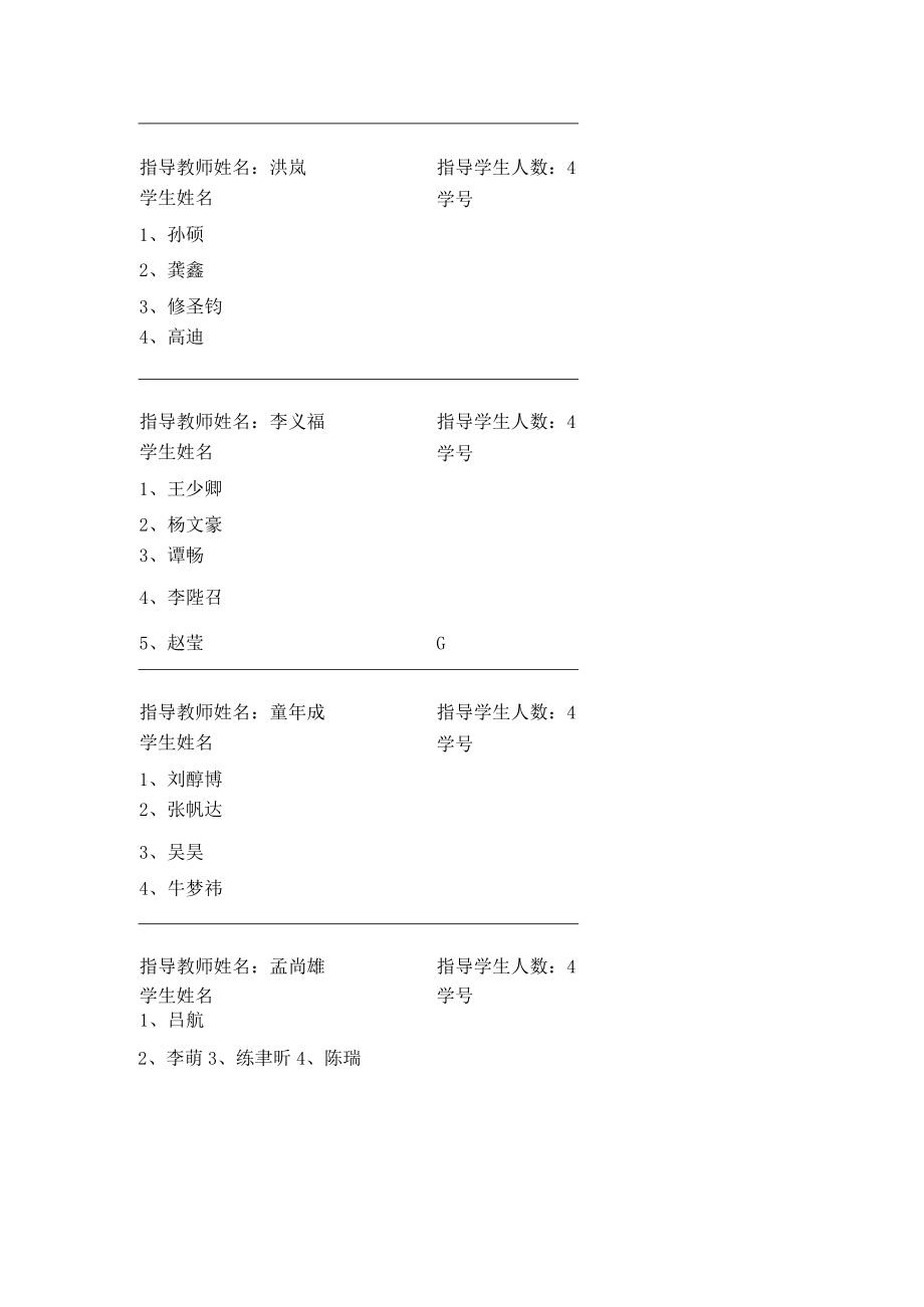 经济学专业2010级毕业论文指导教师双向选择结果指导教师13人,学生52人.docx_第3页