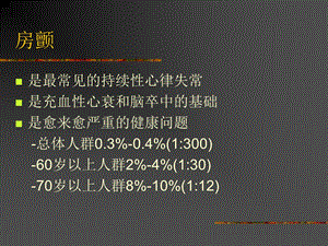 心房颤动分析课件精选文档.ppt