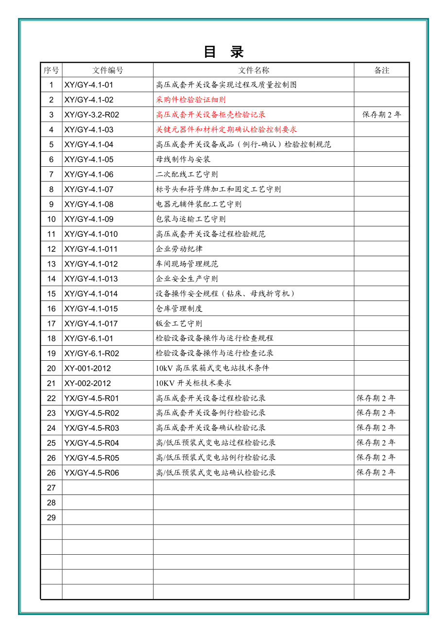 高压成套开关设备生产工艺标准文件.doc_第2页