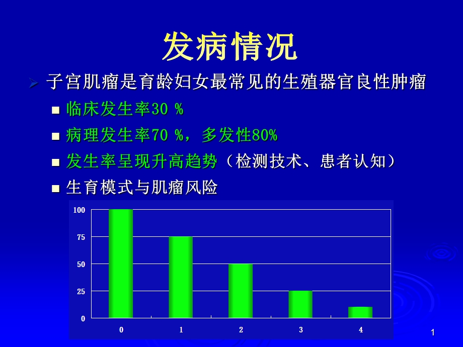 子宫动脉阻断治疗子宫肌瘤刘冠兰PPT文档资料.ppt_第1页