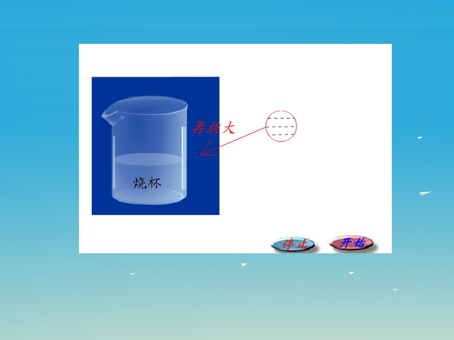 最新：八年级物理下册10.3解剖原子教学课件新版粤教沪版文档资料文档资料.ppt_第3页