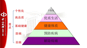 基层医疗机构检验科标准化建设ppt课件PPT课件.pptx