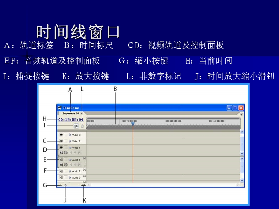 信息技术视频剪辑与视频切换.ppt_第3页