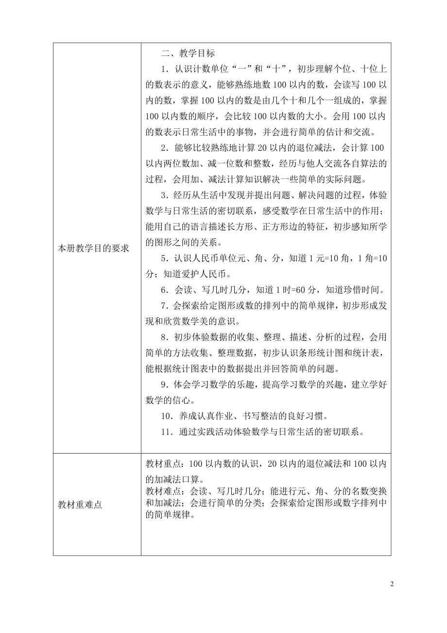 陈永梅一年级下册数学教案.doc_第2页