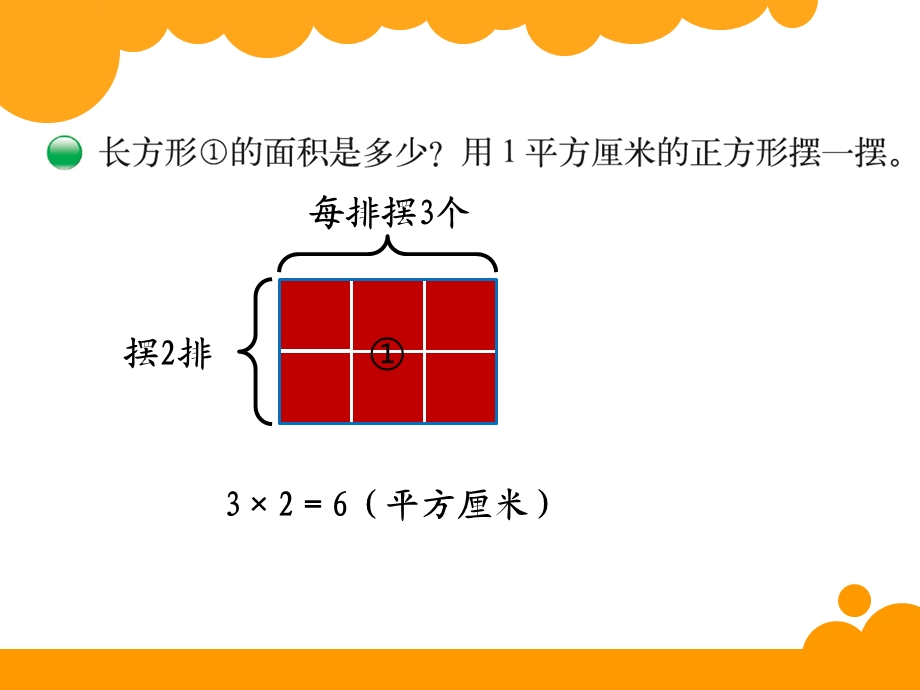 20 长方形的面积.ppt_第2页