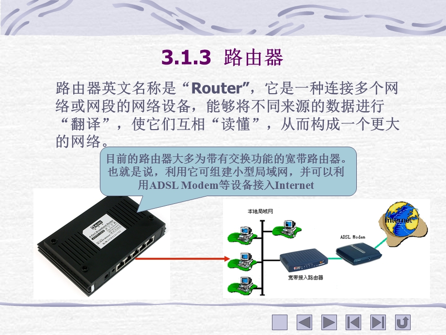 最新电脑辅助设备PPT课件PPT文档.ppt_第3页