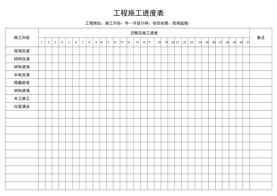 工程施工进度表.docx_第1页