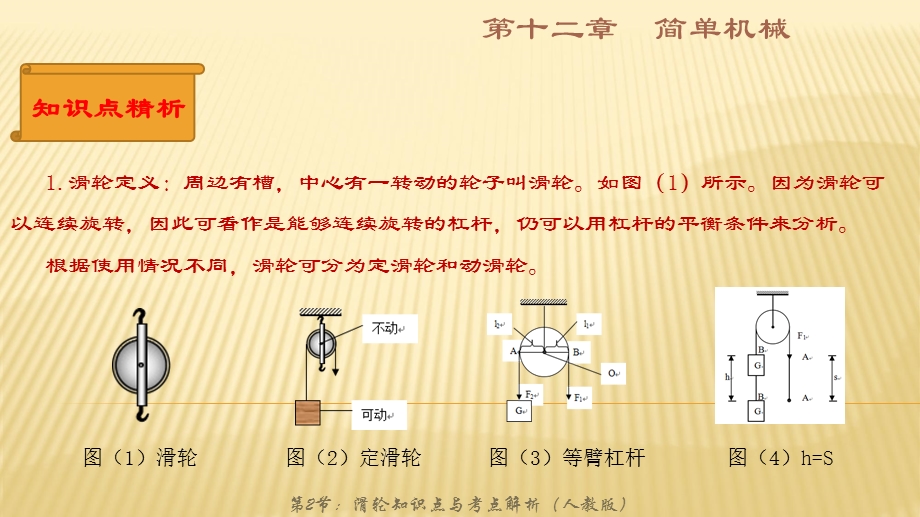 八年级下册物理人教版同步复习课件：滑轮复习(共30张PPT).ppt_第2页