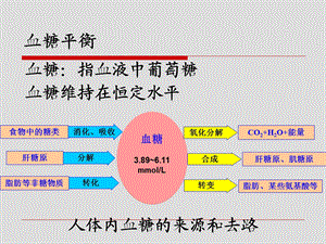 实验五激对血糖浓度的影响文档资料.ppt