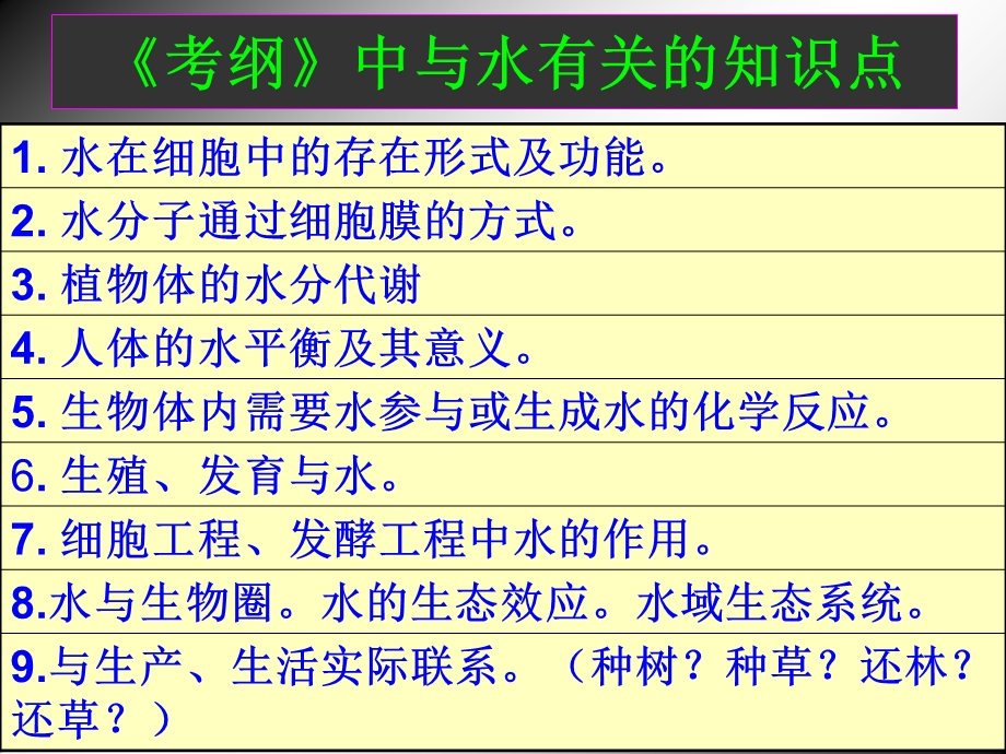 主线专题一水、细胞PPT课件.ppt_第1页