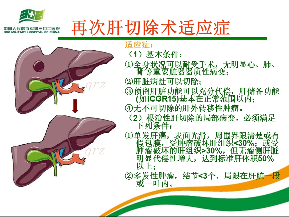 复发性肝癌外科综合治疗PPT文档.ppt_第3页