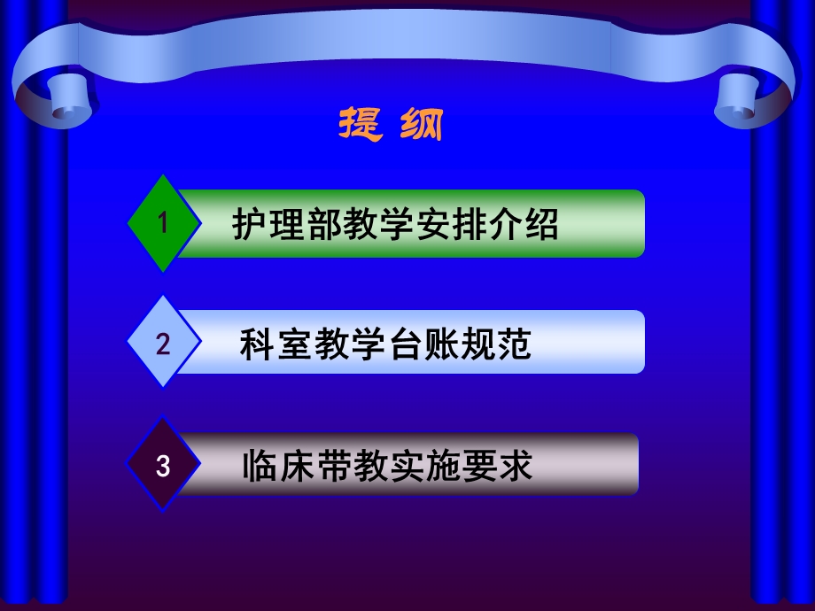 最新临床带教实施要求PPT文档.ppt_第1页