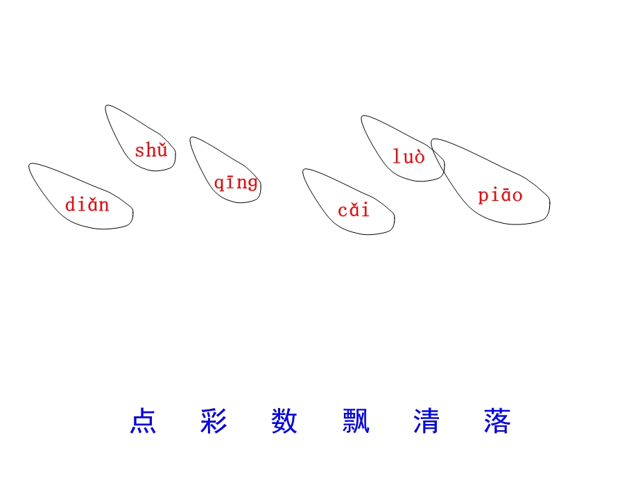 [一年级语文]雨点儿课件.ppt_第2页