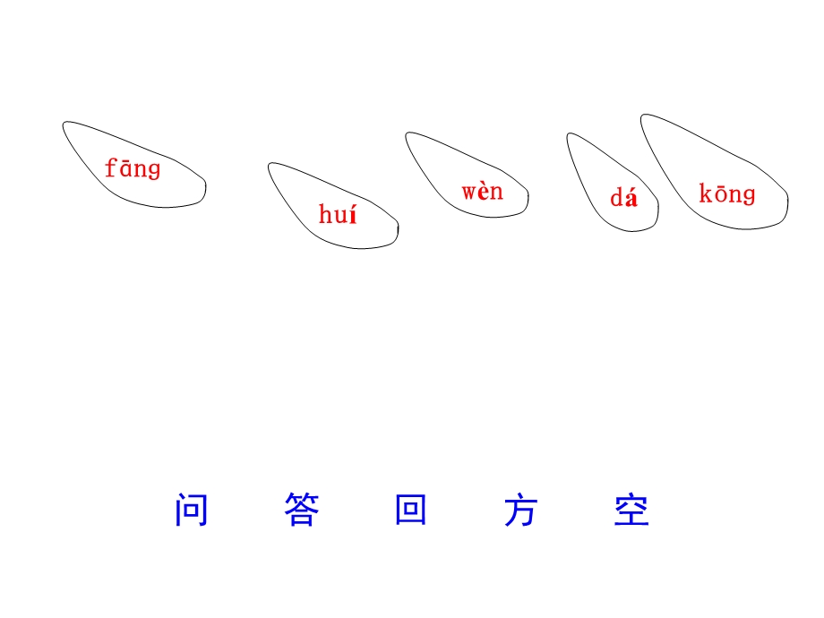 [一年级语文]雨点儿课件.ppt_第3页